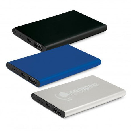 Zion Power Bank - Branding Evolution